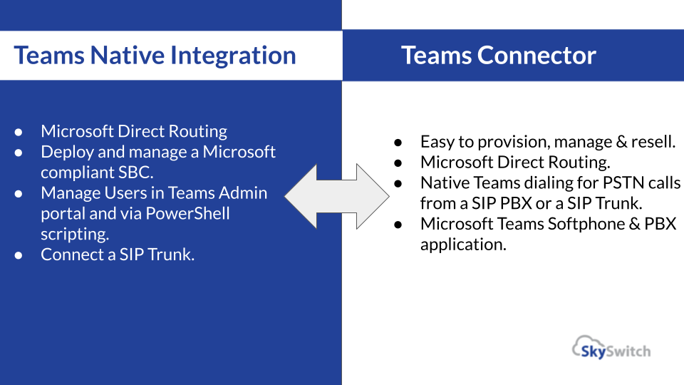 Teams Connector Webinar